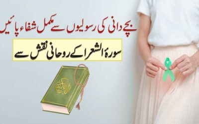 Uterine Fibroids Treatment In Quran